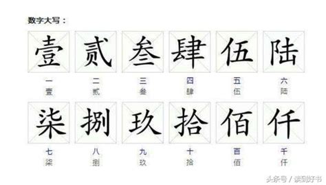 數字 八|漢字數字